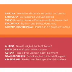 Die YAMA-Bedeutung: Gewaltlosigkeit, Wahrhaftigkeit, Nicht-Stehlen, Enthaltsamkeit, Nicht-Besitzgier. Daneben die Niyamas.
