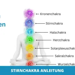 Die sieben Chakren, mit dem Stirnchakra (drittes Auge) im Fokus, leuchten in bunten Farben entlang einer sitzenden Figur.