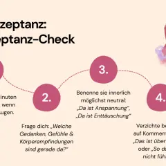 Der Akzeptanz-Check mit 4 Schritten, der zeigt, wie man sich selbst annimmt. Denn ich bin es wert geliebt zu werden.