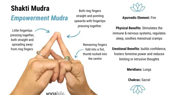 Shakti Mudra: Hände formen das Empowerment Mudra. Ringfinger zeigen nach oben, kleine Finger zusammen. Stärkt Selbstvertrauen.