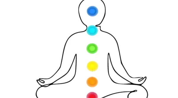 Meditierende Figur mit sieben farbigen Kreisen entlang der Wirbelsäule, die die energetisch spirituelle Bedeutung der Chakren symbolisieren.