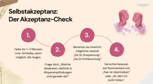 Der Akzeptanz-Check mit 4 Schritten, der zeigt, wie man sich selbst annimmt. Denn ich bin es wert geliebt zu werden.