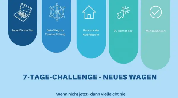 Grafik zeigt Schritte zur Zielerreichung: Ziel setzen, Traum erfüllen, Komfortzone verlassen, Mut beweisen, um Ideen umsetzen. 7-Tage-Challenge.