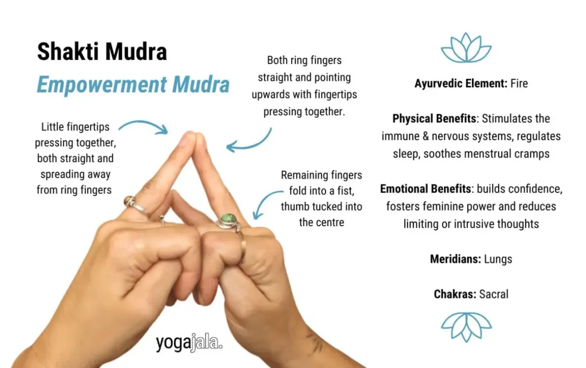 Shakti Mudra: Hände formen das Empowerment Mudra. Ringfinger zeigen nach oben, kleine Finger zusammen. Stärkt Selbstvertrauen.