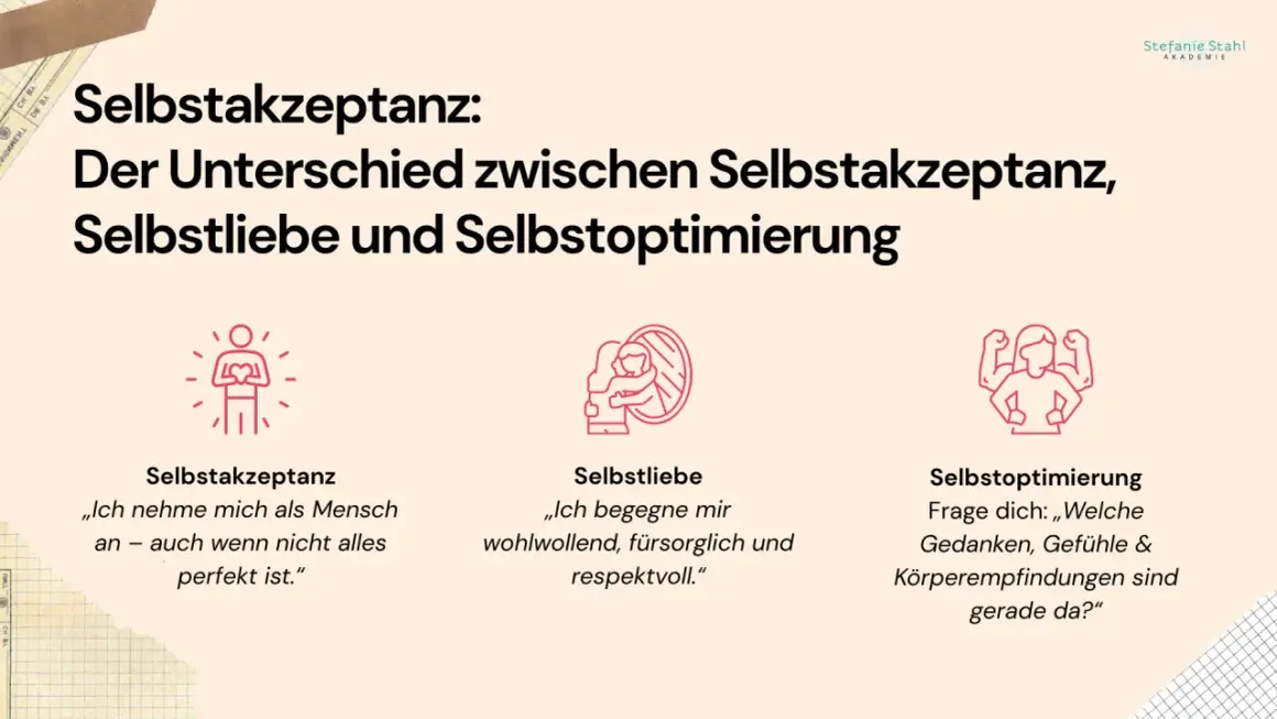 Grafik erklärt Selbstakzeptanz, Selbstliebe und Selbstoptimierung. Wichtig, wenn man sich selbst nicht mag: Akzeptiere dich, auch wenn nicht alles perfekt ist.