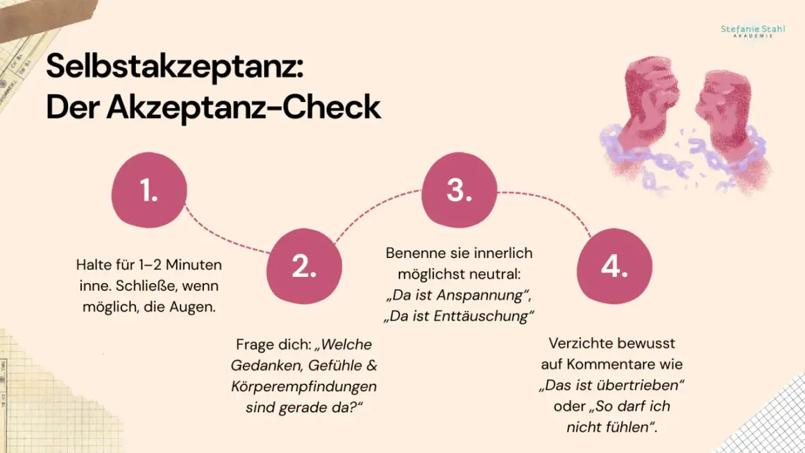 Der Akzeptanz-Check mit 4 Schritten, der zeigt, wie man sich selbst annimmt. Denn ich bin es wert geliebt zu werden.