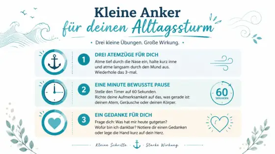 Zu sich selbst finden - Dein Weg zu innerer Klarheit