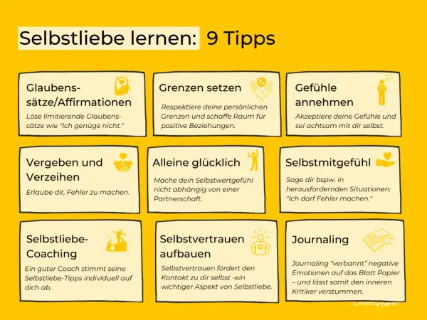 9 Tipps für Selbstliebe lernen: Affirmationen, Grenzen setzen, Gefühle annehmen, Vergeben, Alleine glücklich sein, Selbstmitgefühl, Coaching, Selbstvertrauen, Journaling.